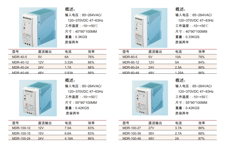 MDR 系列超薄導軌開關(guān)電源1.png