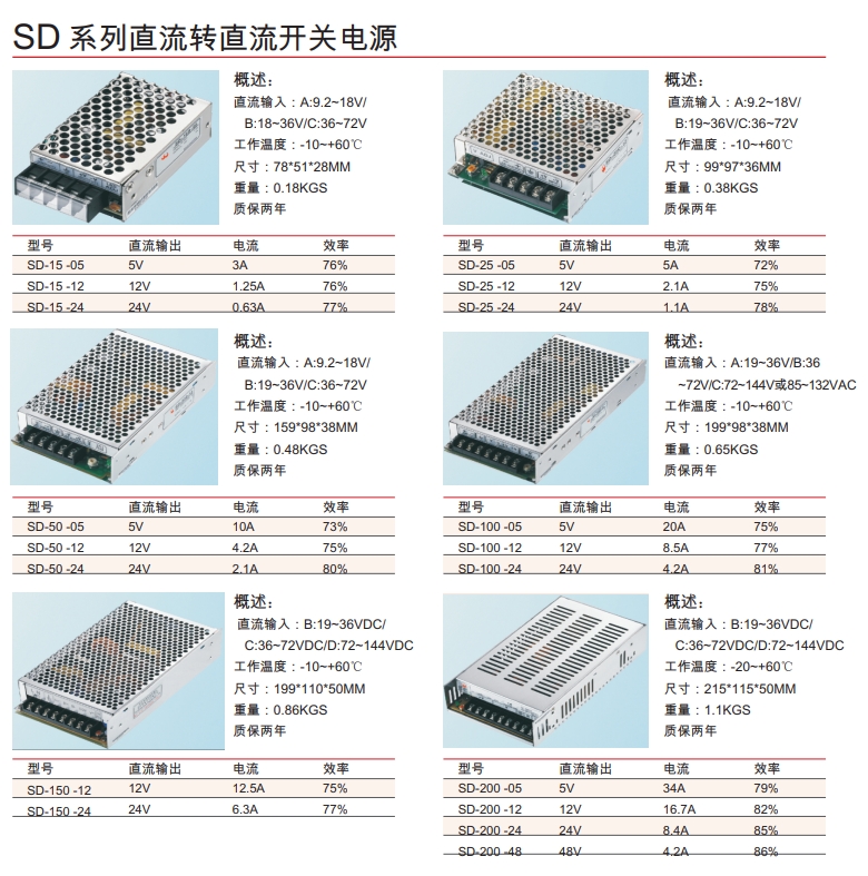 SD 系列直流轉(zhuǎn)直流開關(guān)電源.png